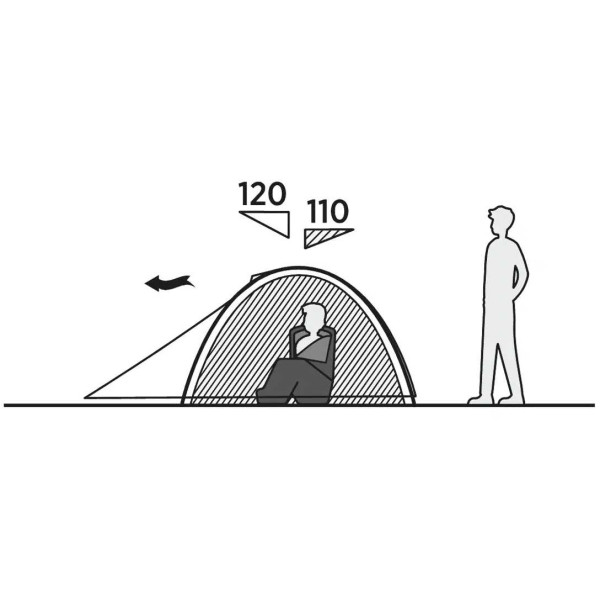 Фото - Палатка Easy Camp Rondane 3 (120470)