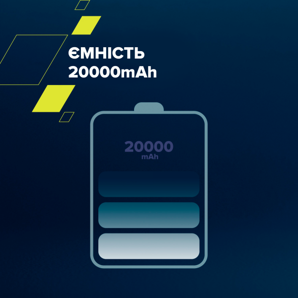 Фото - Батарея мобільна Canyon PB-2002 20000mAh PD White (CNE-CPB2002W)