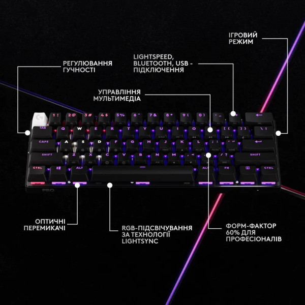Фото - Клавіатура бездротова ігрова Logitech G Pro X 60 LightSpeed Black (920-011911)
