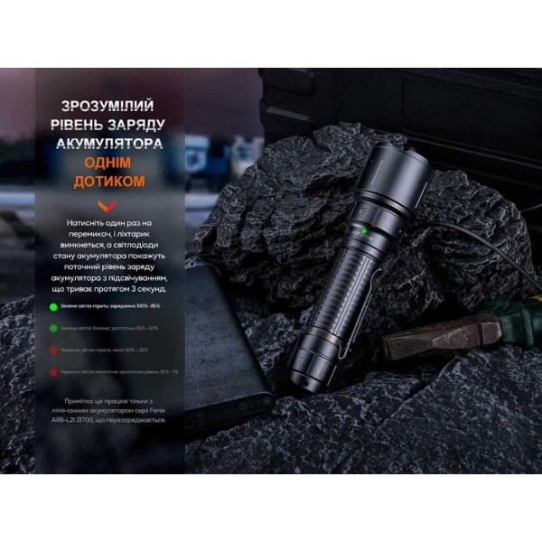Фото - Ліхтар Fenix WF26R