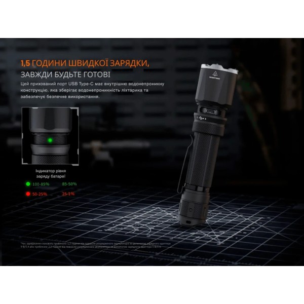Фото - Ліхтар Fenix TK21R