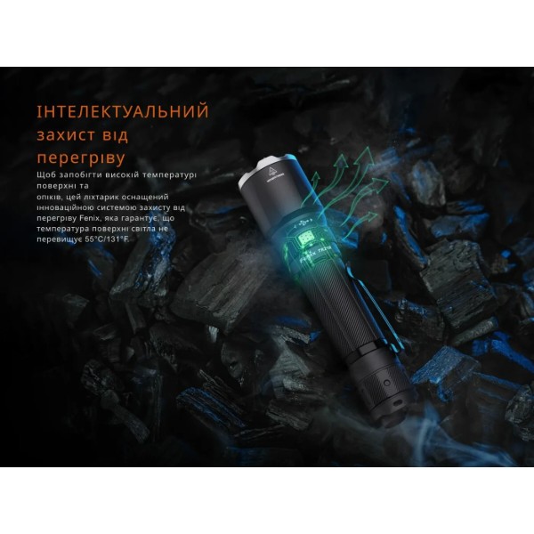 Фото - Ліхтар Fenix TK21R