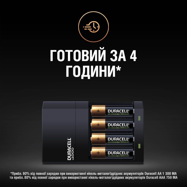 Фото - З/устройство для аккумуляторов AA/AAA Duracell CEF14 + 2AA1300 + 2AAА750