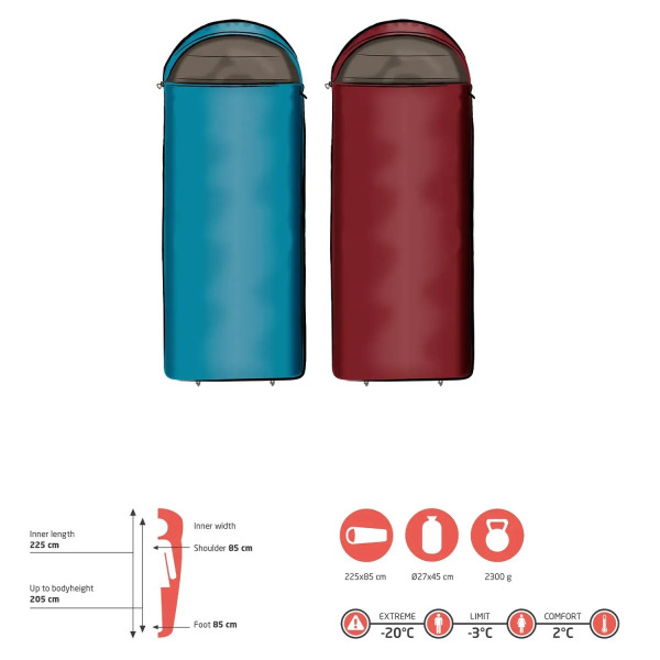 Фото - Спальный мешок Grand Canyon Utah 205 -3°C Caneel Bay Left (340012)