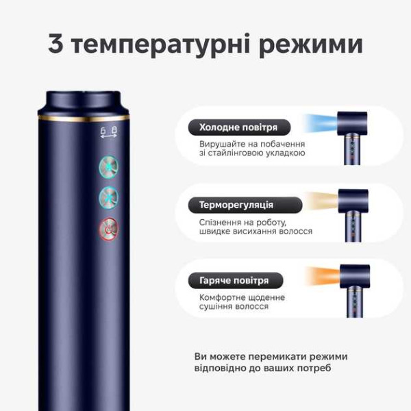 Фото - Стайлер INSPIRE WT-634-5IN1-Blue