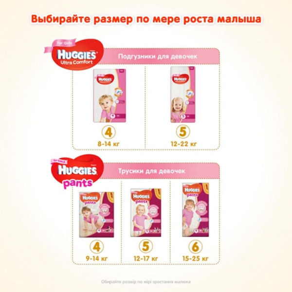Фото - Одноразовые подгузники Huggies Ultra Comfort Размер 4 Mega (8 - 14 кг), UC для девочек 132 шт. (66*2)  (5029054218105)