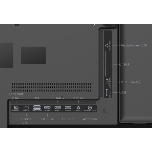 Фото - Телевизор KIVI 50U770QB