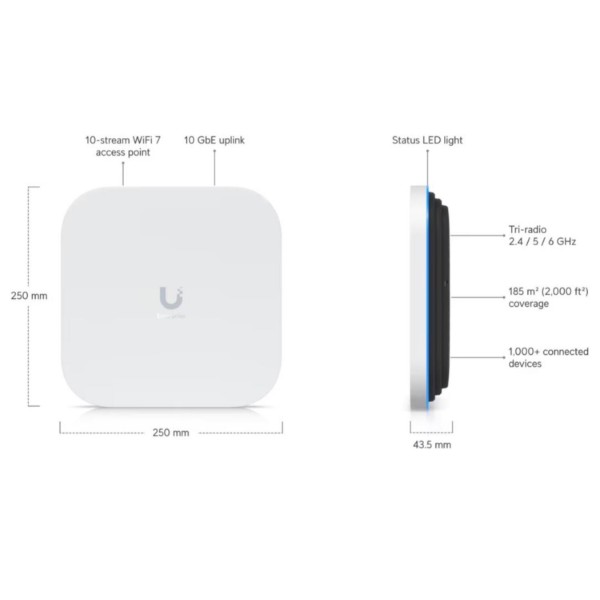 Фото - Точка доступу Ubiquiti E7
