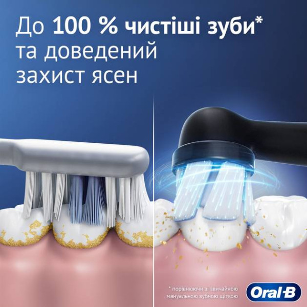 Фото - Зубна щітка електрична Oral-B Braun iO 2 iOS2.1C9.0 типу 3770  Ультрачорна