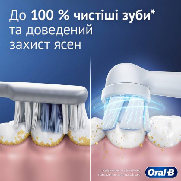 Фото - Зубная щетка электрическая Oral-B Braun iO 2 iOS2.1C9.0 типа 3770 Нежно-розовая