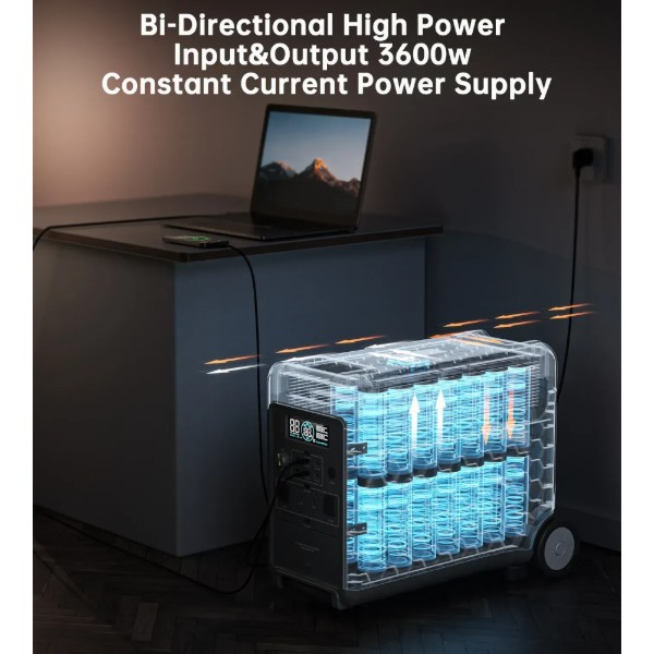 Фото - Зарядная станция универсальная Choetech BS066 (3600W, 3840Wh, Wi-Fi)