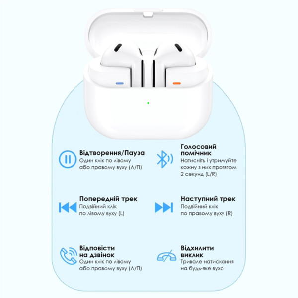 Фото - Навушники вкладиші бездротові TWS INSPIRE Buds3 white