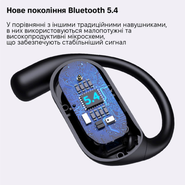 Фото - Навушники вкладиші бездротові TWS INSPIRE YYK Q16S pro blue