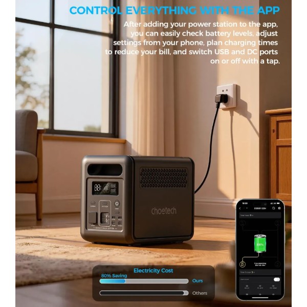 Фото - Зарядная станция универсальная Choetech BS068 (1200W, 1024Wh, Wi-Fi)