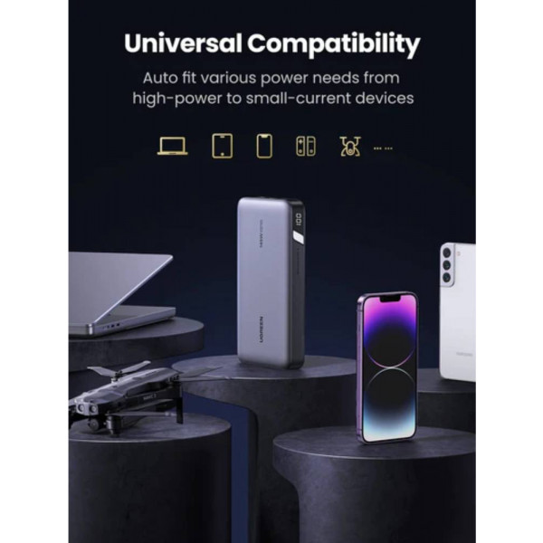 Фото - Батарея мобільна UGREEN 145W USB-C laptop/phone 25000mAh (PB205/90597A)