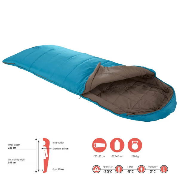 Фото - Спальный мешок Grand Canyon Utah 205 -3°C Caneel Bay Left (340012)