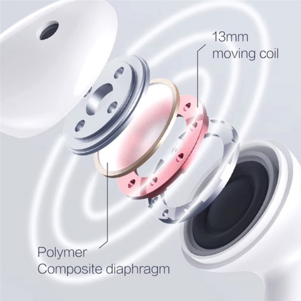 Фото - Навушники вкладиші бездротові TWS Xiaomi MiiiW Conch True Wireless Earphone W200 White (MWTW04)