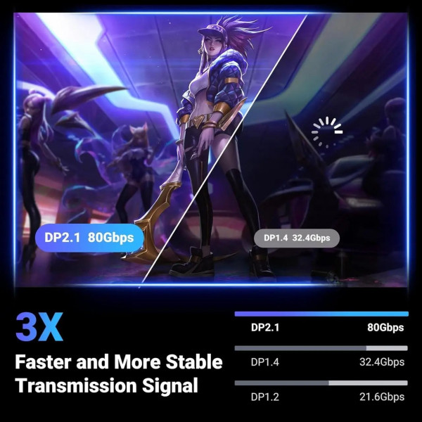 Фото - Кабель UGREEN DP118 DisplayPort 16K 2m Black (15384)