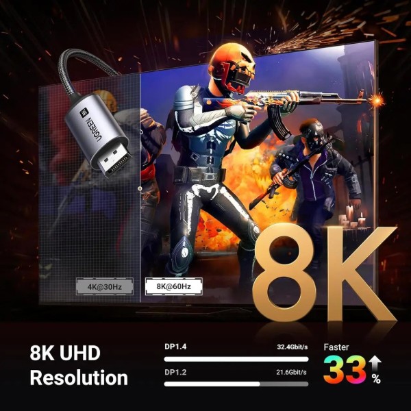 Фото - Кабель UGREEN CM556 USB-C to DisplayPort 8K 1m Black (25157)
