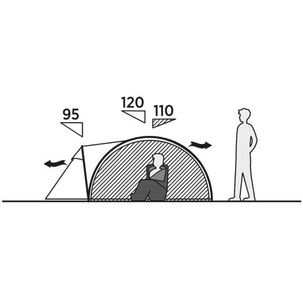 Фото - Палатка Easy Camp Setesdal 3 (120477)