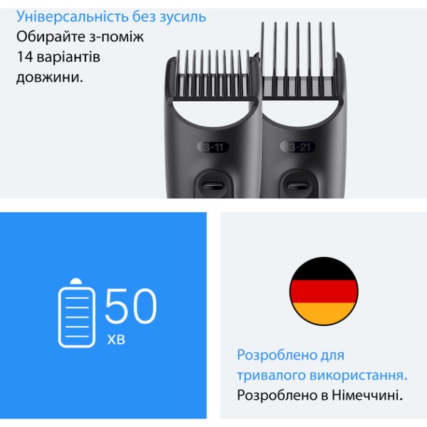 Фото - Триммер универсальный Braun All-in-One Series 3 AIO3540 тип 5513+косметичка