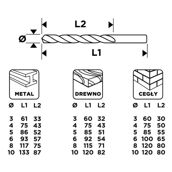 Фото - Набір свердел GRAPHITE 3-6, 8, 10 мм 18 шт. (54T430)