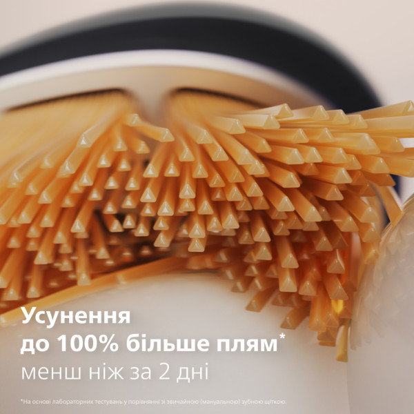 Фото - Насадка для зубної щітки Philips Sonicare HX9094/88 А3 All-in-One