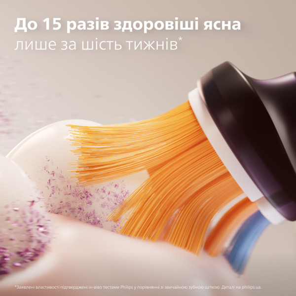 Фото - Насадка для зубної щітки Philips Sonicare HX9094/88 А3 All-in-One