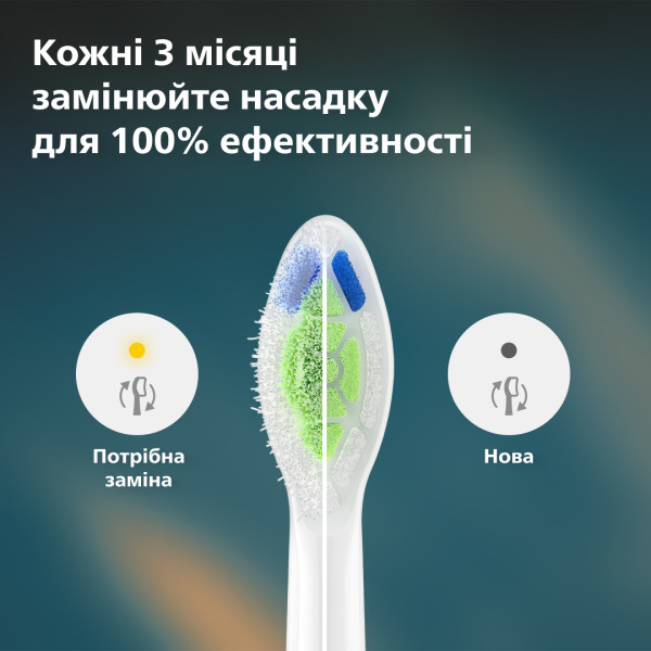 Фото - Насадка для зубної щітки Philips Sonicare HX6064/87 W2 Optimal White
