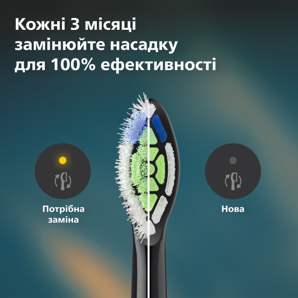 Фото - Насадка для зубной щетки Philips Sonicare HX6068/88 W2 Optimal White