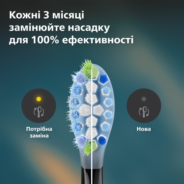 Фото - Насадка для зубної щітки Philips Sonicare HX9042/88 C3 Premium Plaque Defence