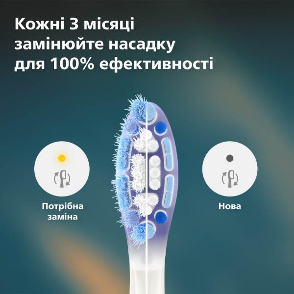 Фото - Насадка для зубної щітки Philips Sonicare HX9054/87 G3 Premium Gum Care