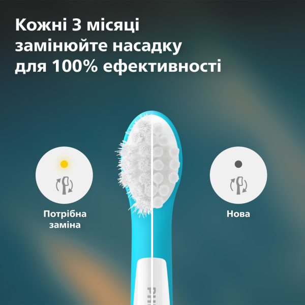 Фото - Насадка для зубной щетки Philips Sonicare HX6032/90 For kids