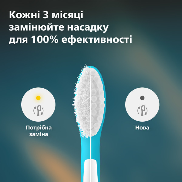 Фото - Насадка для зубної щітки Philips Sonicare HX6042/90 For kids