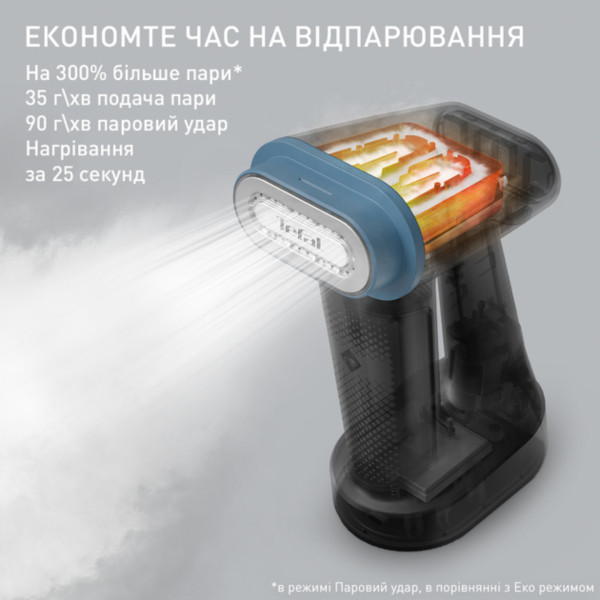Фото - Вертикальный отпариватель ручной Tefal DT8755E0