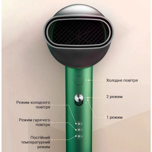 Фото - Фен Xiaomi ShowSee Electric Hair Dryer Green (SHWS-A5G-EU)