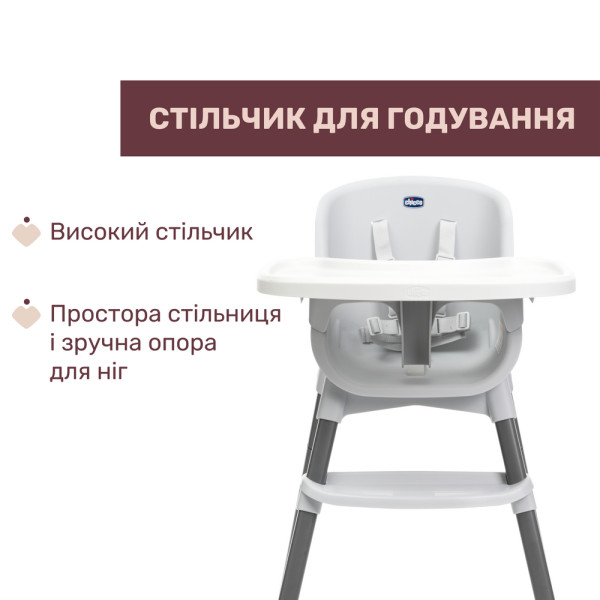 Фото - Стільчик для годування трансформер Chicco Polly Zest, кол.77 (87170.77)