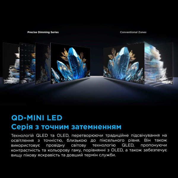 Фото - Телевизор TCL 55C6K