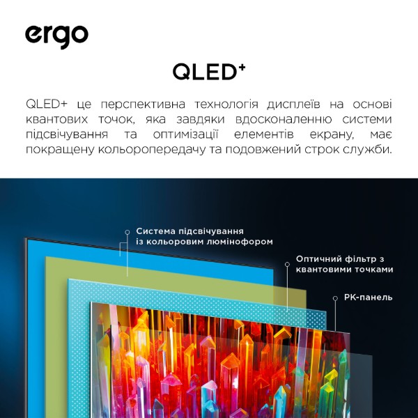 Фото - Телевизор Ergo 55JUQ85