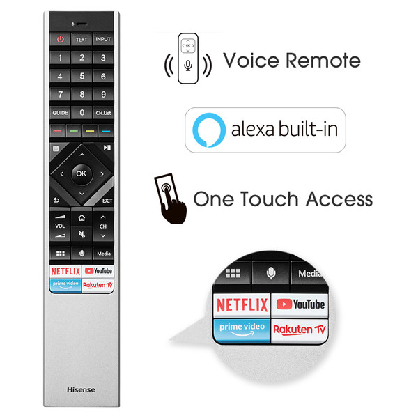 Фото - Телевізор Hisense 55U8QF