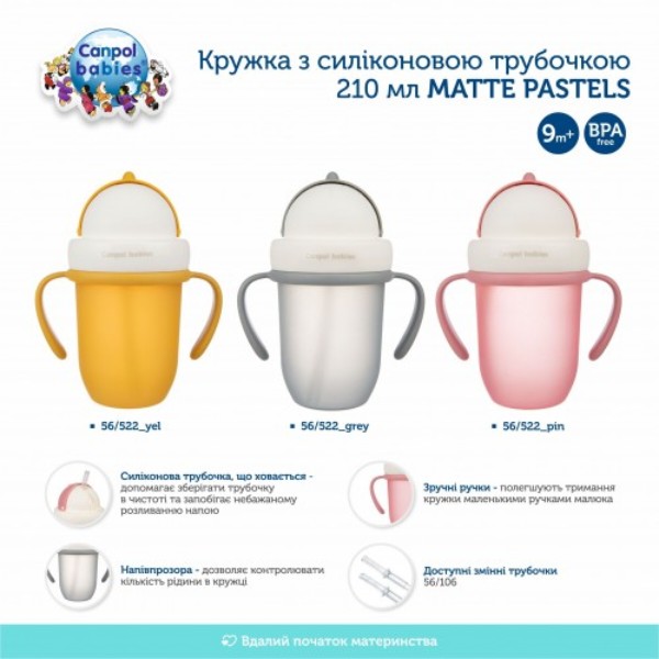 Фото - Чашка-непроливайка детская Canpol babies MATTE PASTELS розовая с силиконовой трубочкой, 210 мл. (56/522_pin)