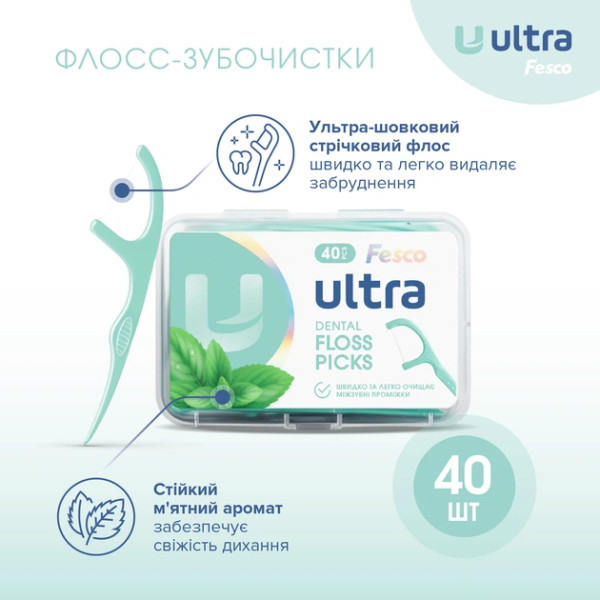 Фото - Зубна нитка Fesco Ultra Fresh Clean з тримачем 40 шт. (4820204702410)