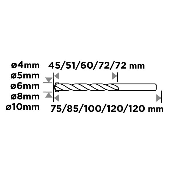 Фото - Набор сверл GRAPHITE 4-10 мм 5 шт. (56T215)