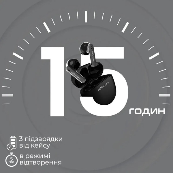 Фото - Навушники вкладиші бездротові TWS HiFuture colorbuds2.white