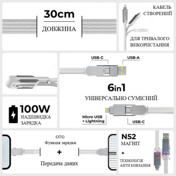 Фото - Кабель синхронізації даних Rolling Square 6in1, inCharge XL 30 см White (XLS02R)