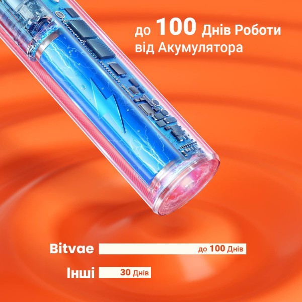 Фото - Зубна щітка електрична Bitvae S2 Smart 8 насадок и футляр Black + косметичка (BVS2-b-k)