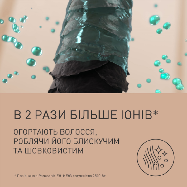 Фото - Фен Panasonic EH-NE85-K865
