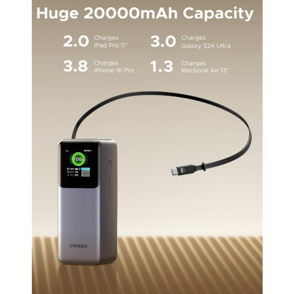 Фото - Батарея мобільна UGREEN 165W 20000 mAh Power Bank with Retractable Cable PB726 Gray (55987B)