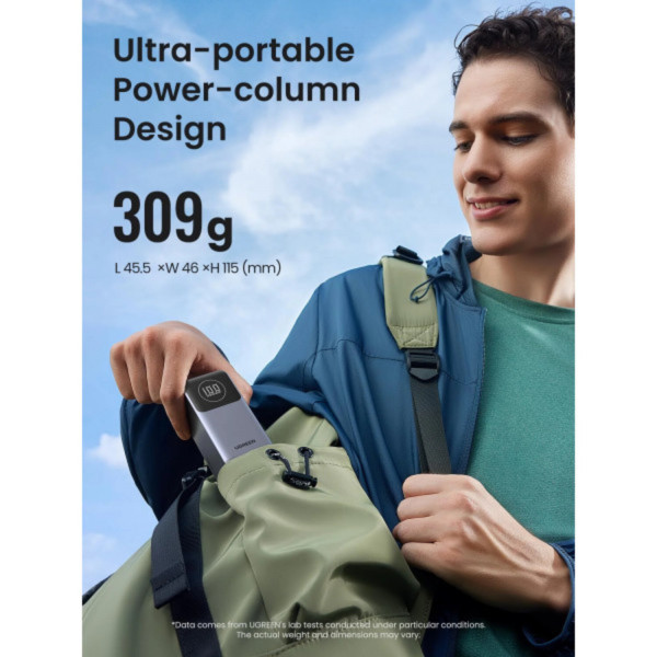 Фото - Батарея мобільна UGREEN 12000mAh 100W  PD,QC, USB-A, USB-С IN/OUT Grey (PB724)