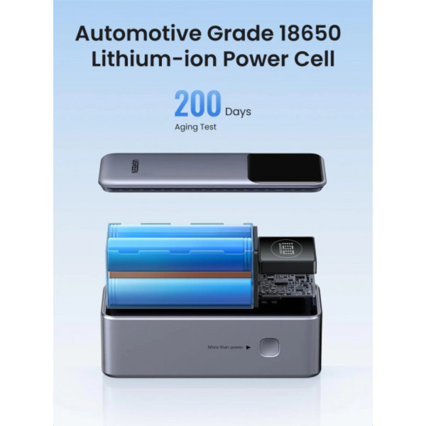 Фото - Батарея мобільна UGREEN 12000mAh 100W  PD,QC, USB-A, USB-С IN/OUT Grey (PB724)